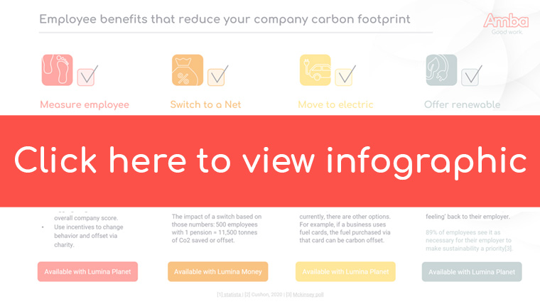 benefits-of-reducing-carbon-footprint-for-the-nhs-energy-saving-lighting